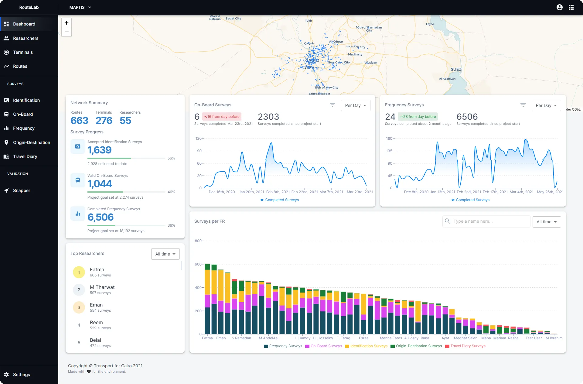 Observer web dashboard