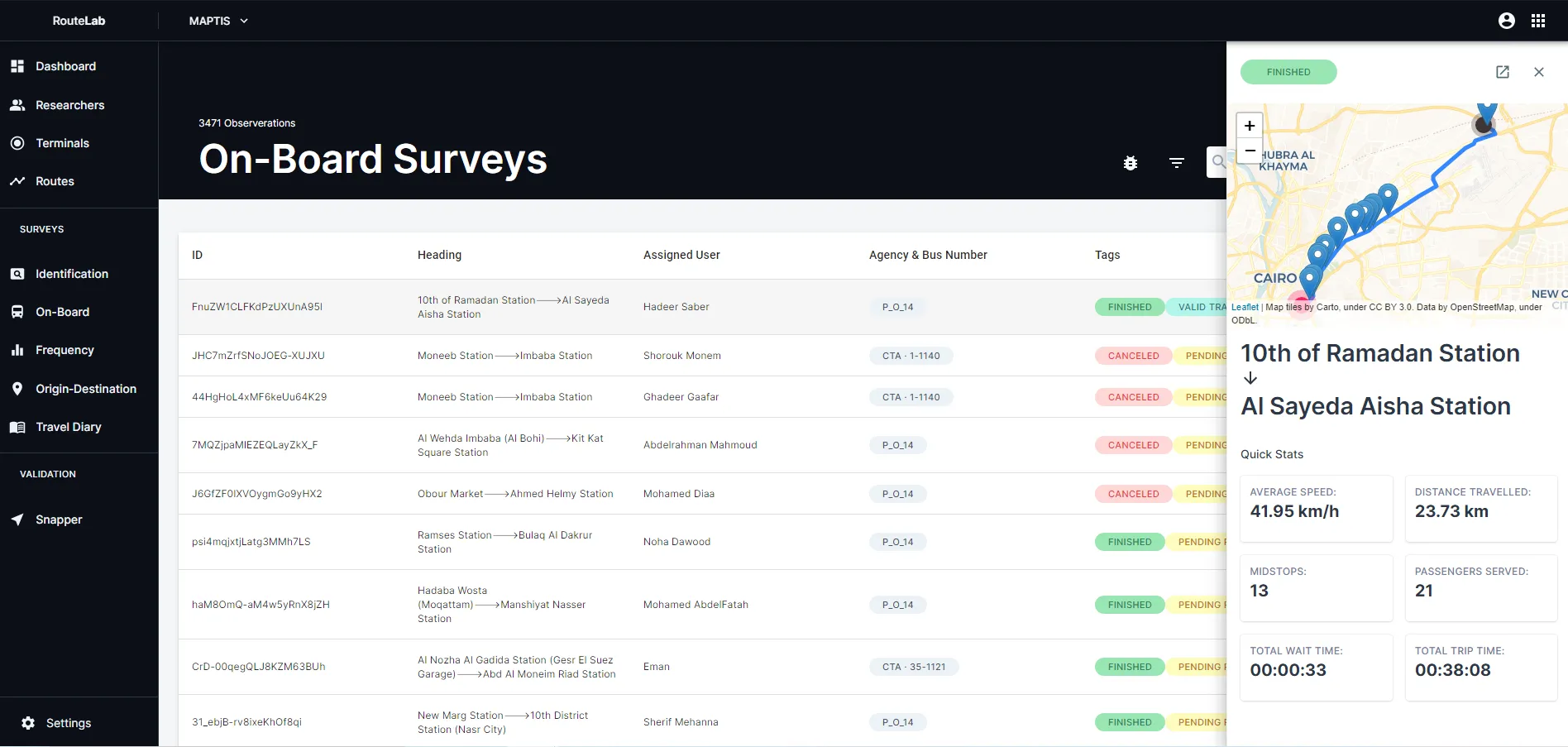 Observer onboard survey web dashboard